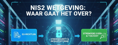 Wat is de NIS2 wetgeving?